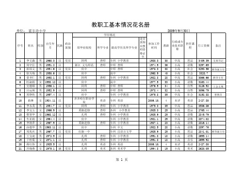 教职工登记表(2009)