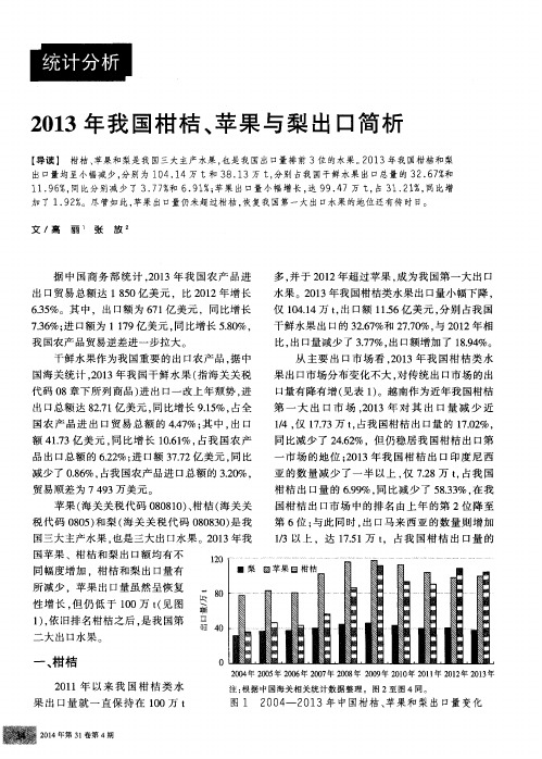 2013年我国柑桔、苹果与梨出口简析