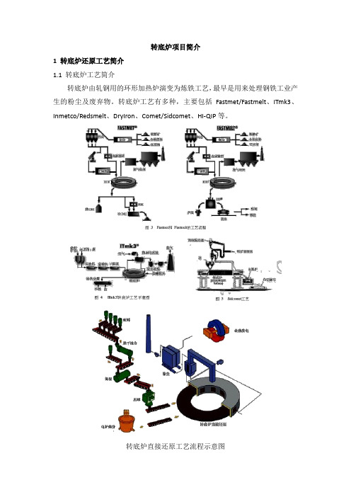 转底炉