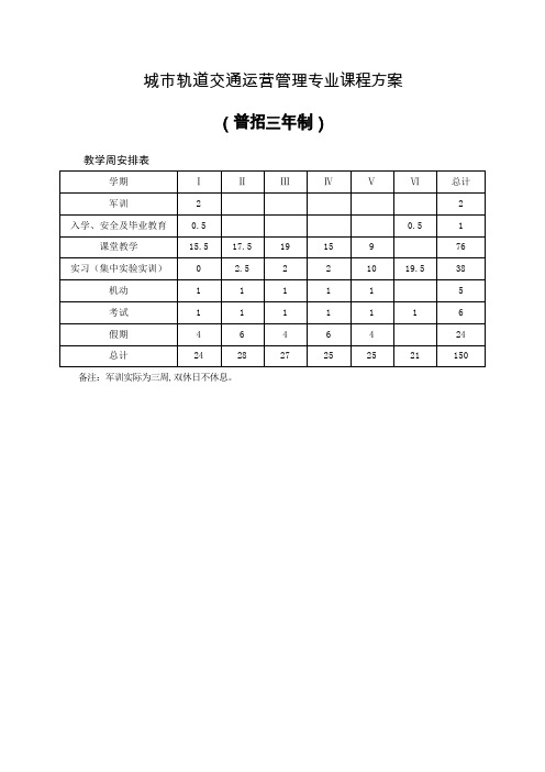 城市轨道交通运营管理专业课程方案