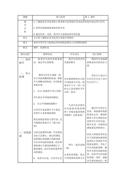 美术六年级上册《线与造型》教案