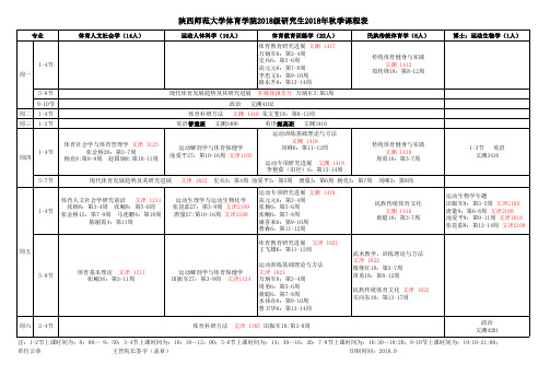 陕西师范大学体育学院2018级研究生2018年秋季课程表