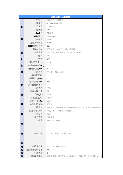 三氯乙酸;三氯醋酸安全技术说明书