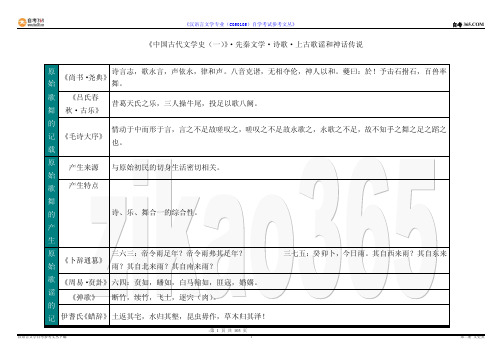 《中国古代文学史（一）》