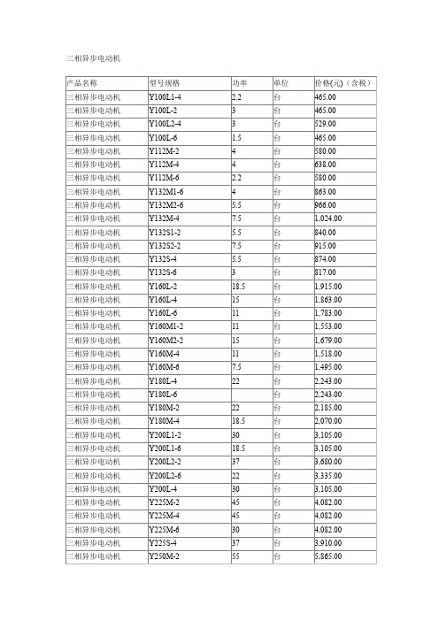 三相异步电动机价格表
