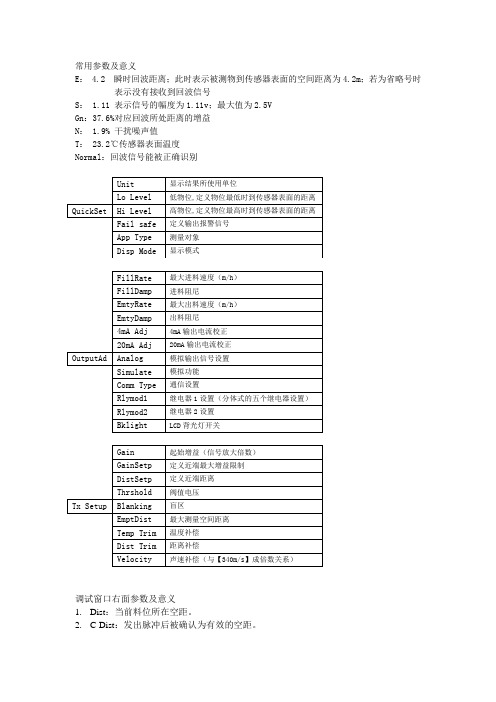 超声波液位计参数说明、调试步骤、维护与故障处理