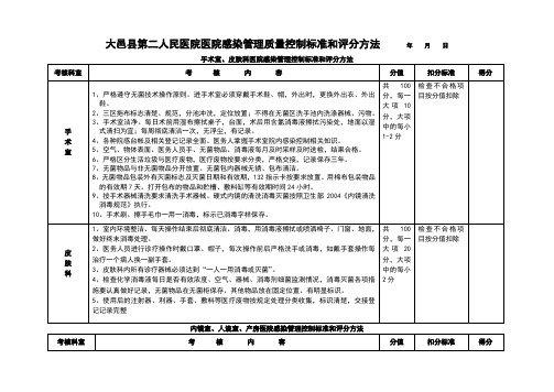 医院感染管理质量控制标准和评分方法[1]