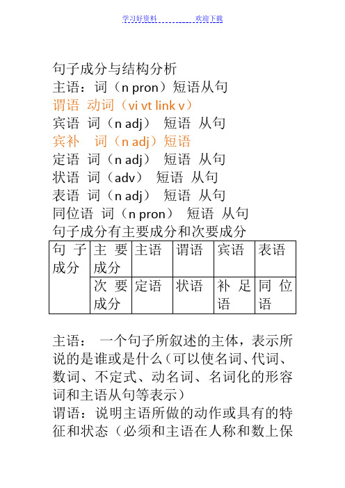 句子成分与结构分析