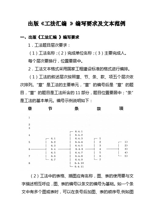 国家级工法汇编要求及样本