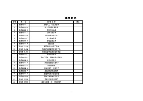 市政工程施工技术资料全套表格