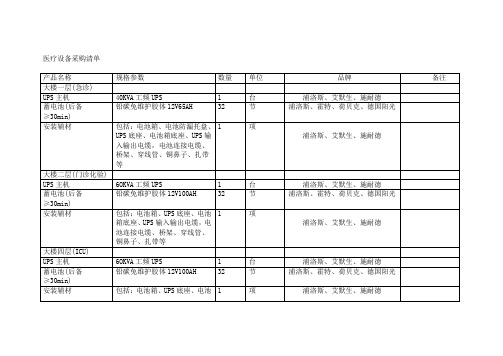 医疗设备采购清单