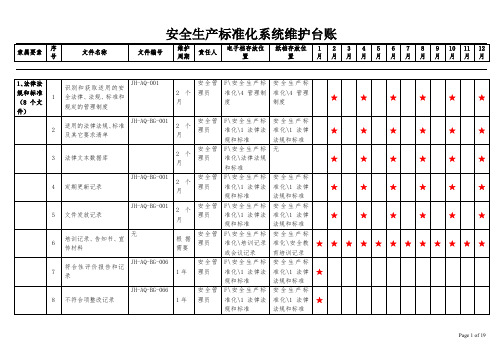 危化品生产安全标准化资料台账