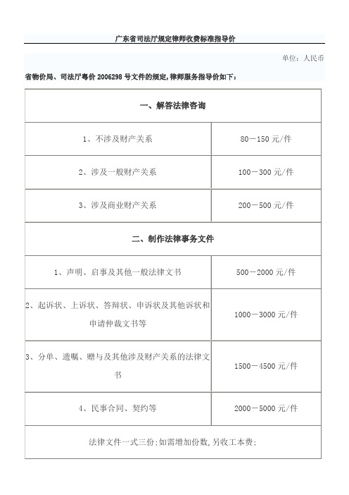 广东省司法厅规定律师收费标准指导价