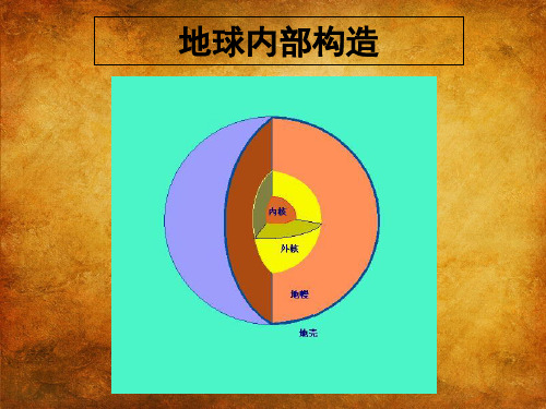 科学五年级上冀教版火山(课堂PPT)