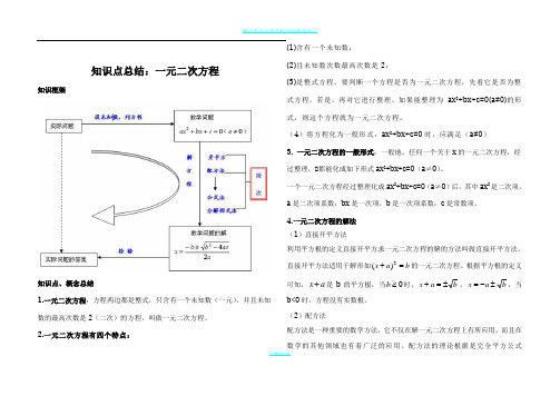 一元二次方程知识点总结和例题——复习 3