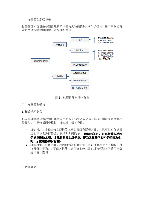 底层数据库规划—搭建标签管理平台2