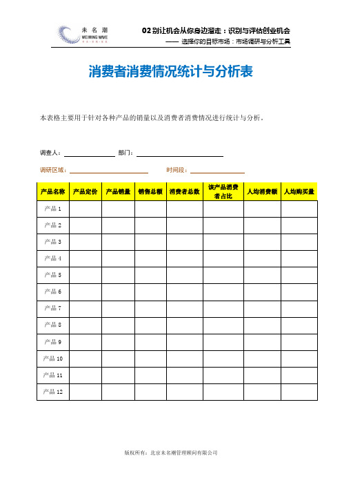 消费者消费情况统计与分析表