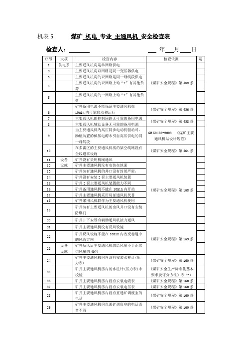 5主通风机安全检查表