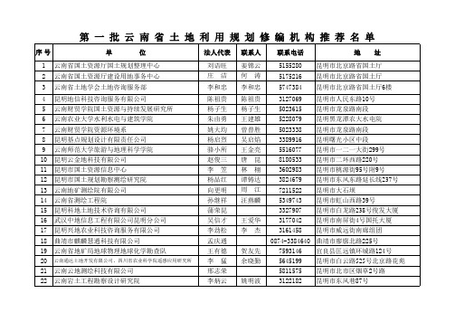 一批云南省土地利用规划修编机构推荐名