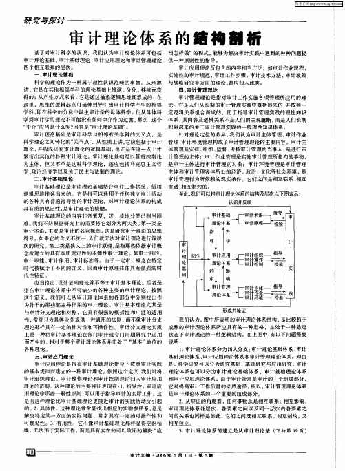 审计理论体系的结构剖析