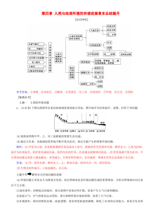 高中地理第四章人类与地理环境的和谐进展章末总结提升中图版必修2