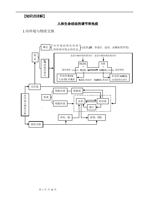 人体生命活动的调节和免疫教学案解读