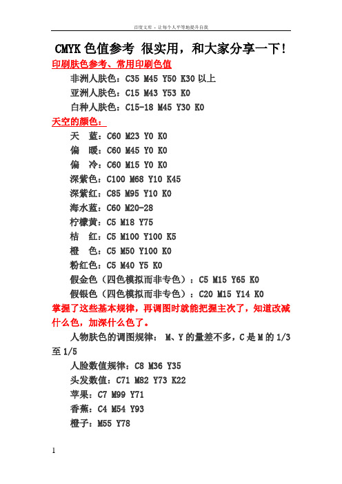 CMYK色值参考很实用