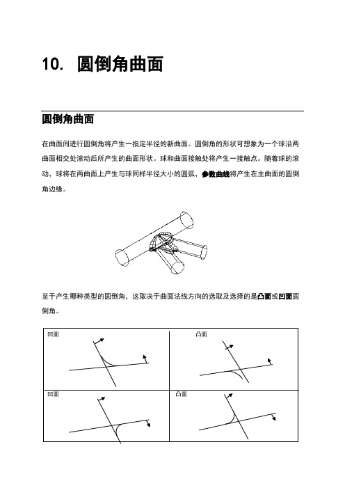 PowerSHAPE 教程