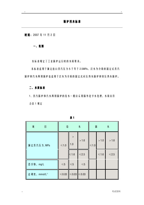 锅炉用水标准