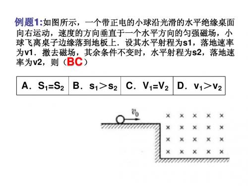 教科版3.4洛伦兹力的应用