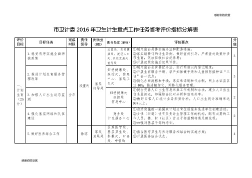 市卫计委2016年卫生计生重点工作任务省考评价指标分解表 .doc