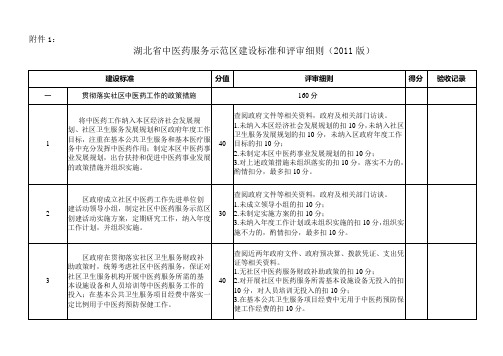 中医药服务示范区建设标准和评审细则