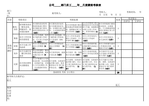 行政文员绩效指标考核表