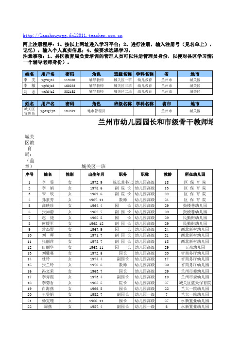 城关区幼儿教师培训