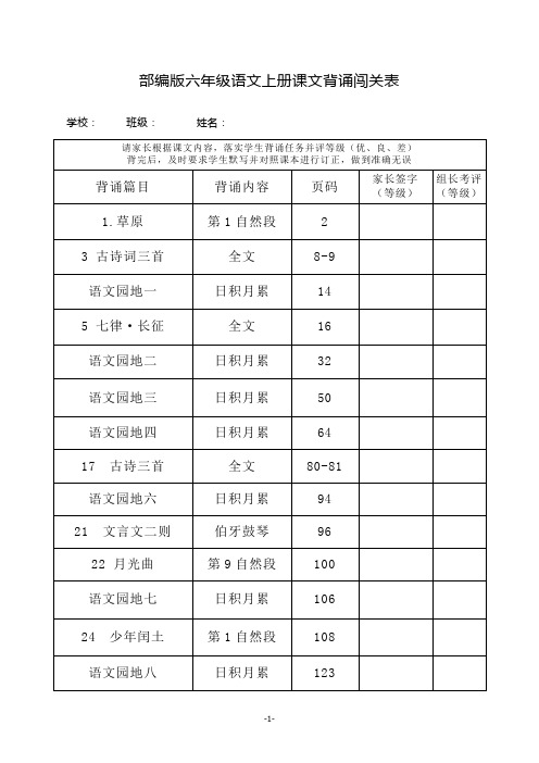 部编版六年级语文上册课文背诵闯关表(陪伴即是教育!)