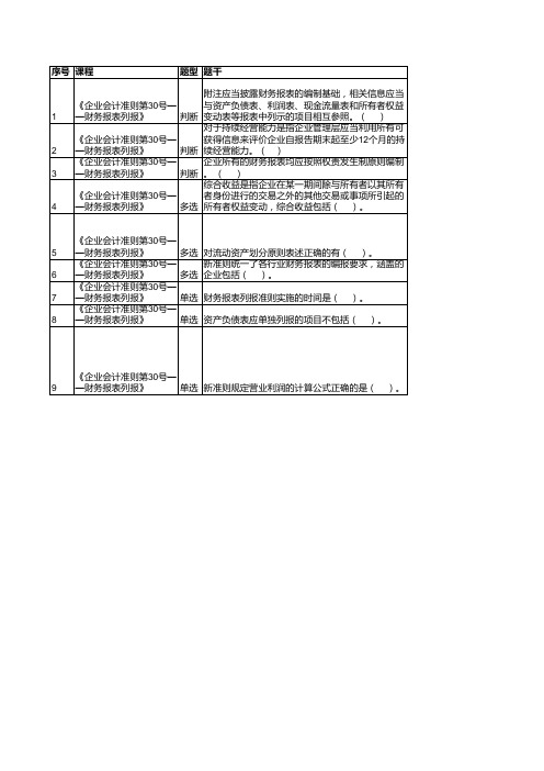 《企业会计准则第30号——财务报表列报》