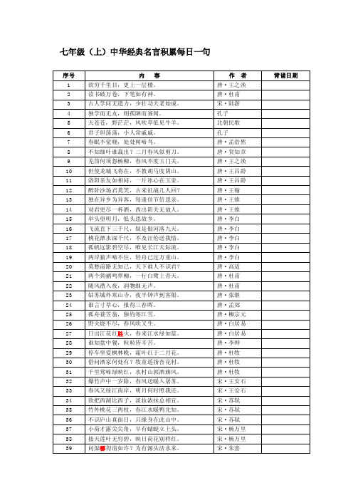 七年级（上）中华经典名言积累每日一句