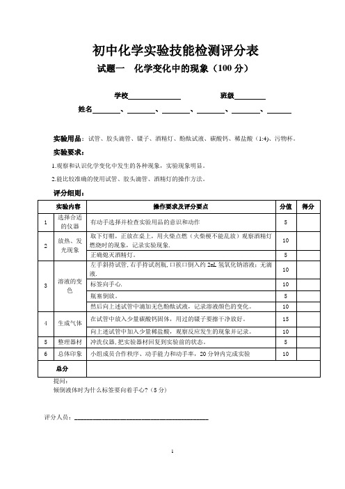 化学评分表