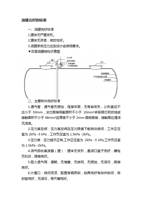 油罐完好的标准