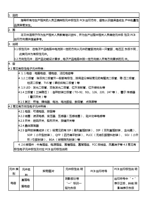 元件及PCB丝印极性认识