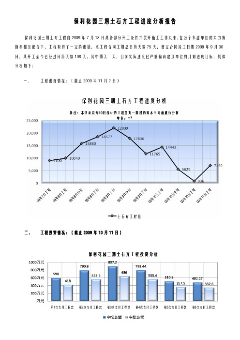 工程进度分析