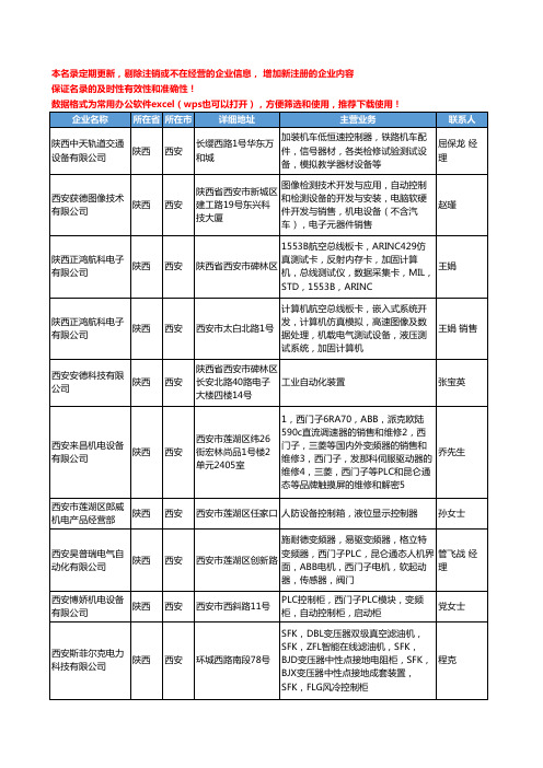 2020新版陕西省西安工业自动化装置工商企业公司名录名单黄页联系方式大全34家