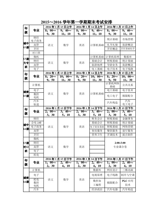 2015~2016学年第一学期期末考试安排