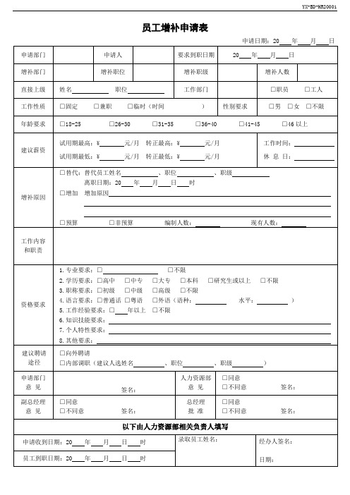 1员工增补申请表