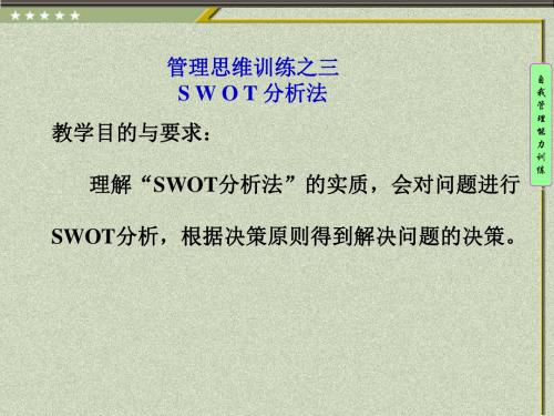 20管理思维训练-SWOT分析法 (1).