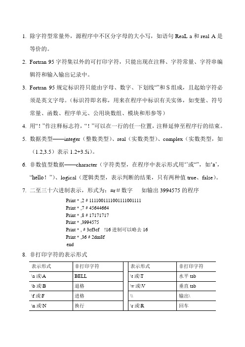 fortran 95 基础注意