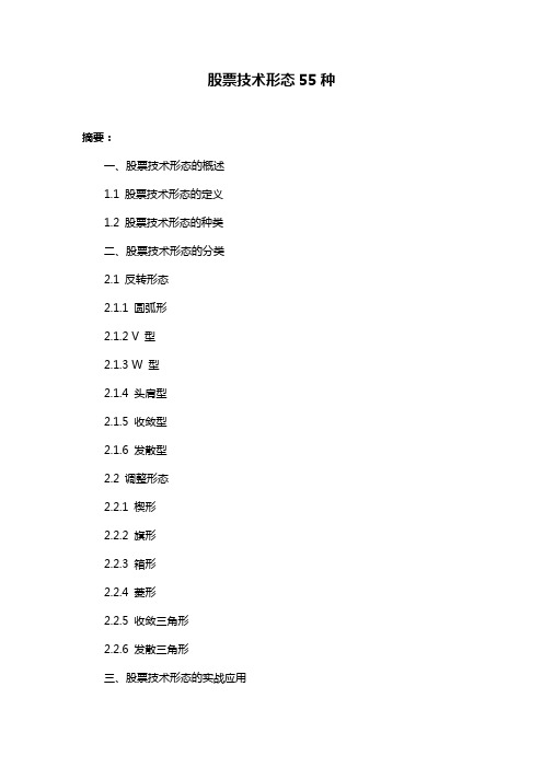 股票技术形态55种