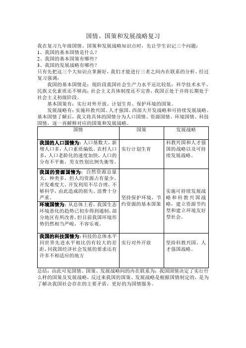 国情、国策和发展战略复习