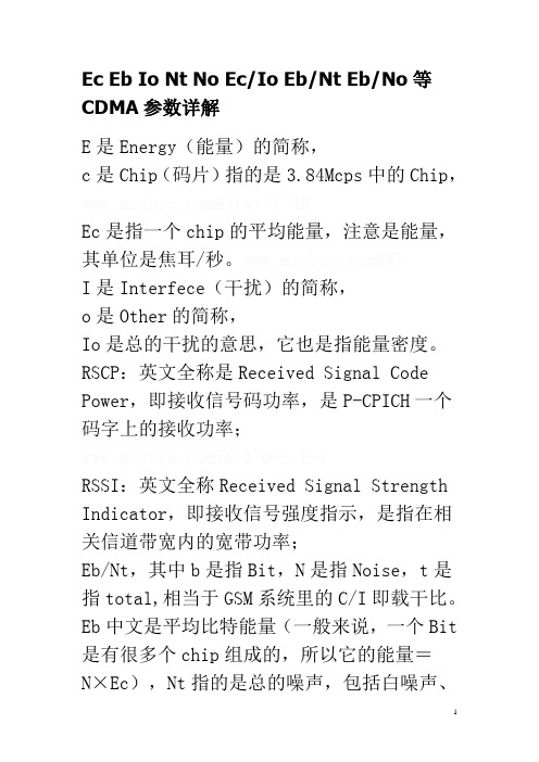 5个重要参数