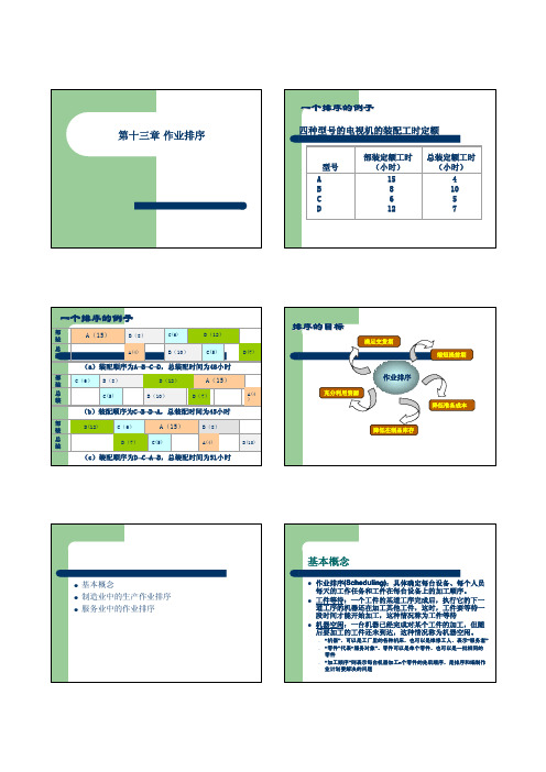 生产运作作业排序